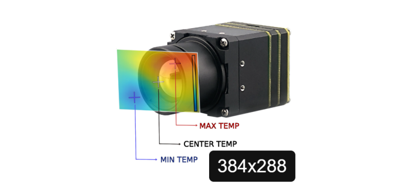 Thermal Measurement USB Camera Module – TCM100K25UR Thermal Measurement USB Camera Module – TCM100K25UR