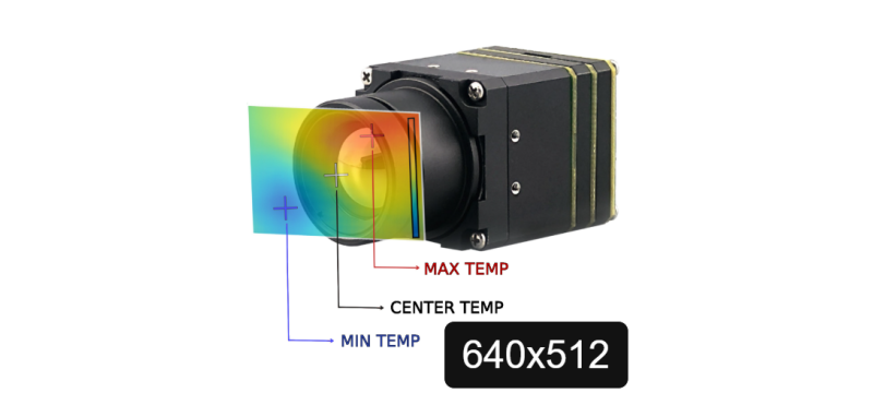 Thermal Measurement USB Camera Module – TCM300K25UR