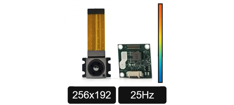 Thermal Measurement Imaging Module – TCM50K25DR