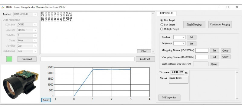 15km 1535nm 雷射測距模組 - LRF15K10LH