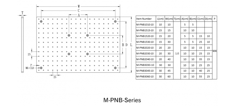 High Vacuum Optical Breadboards - PNB/SNB Series