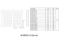 Honeycomb Optical Breadboards - BRS Series
