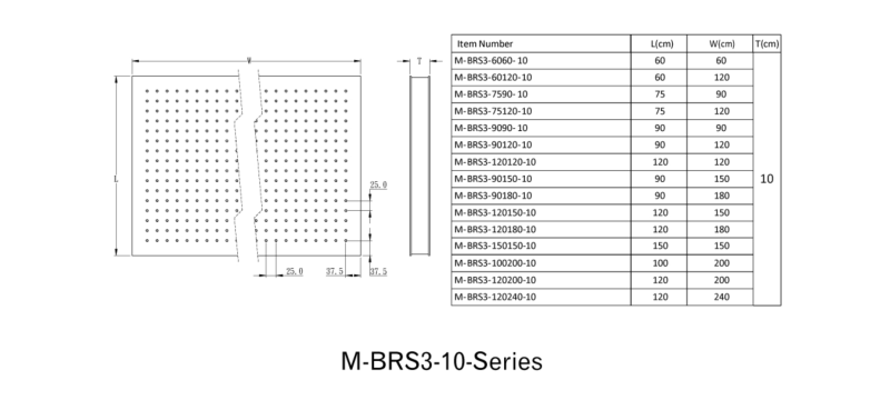 Honeycomb Optical Breadboards - BRS Series