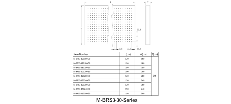 Honeycomb Optical Breadboards - BRS Series
