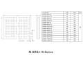 Honeycomb Optical Breadboards - BRS Series