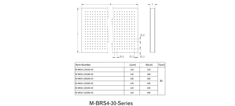 Honeycomb Optical Breadboards - BRS Series